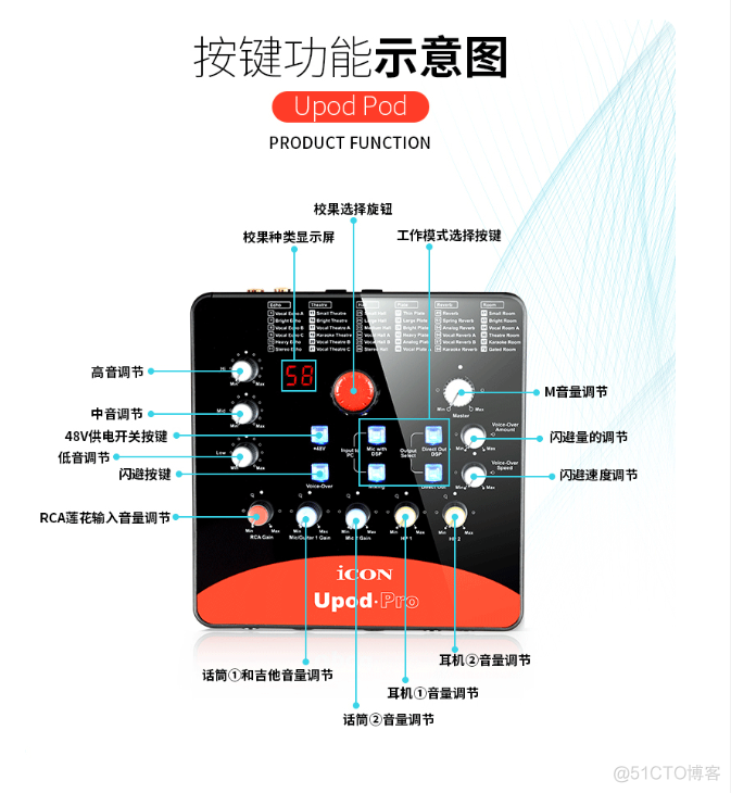 android使用指定的声卡录音 安卓声卡app_正常运行_02