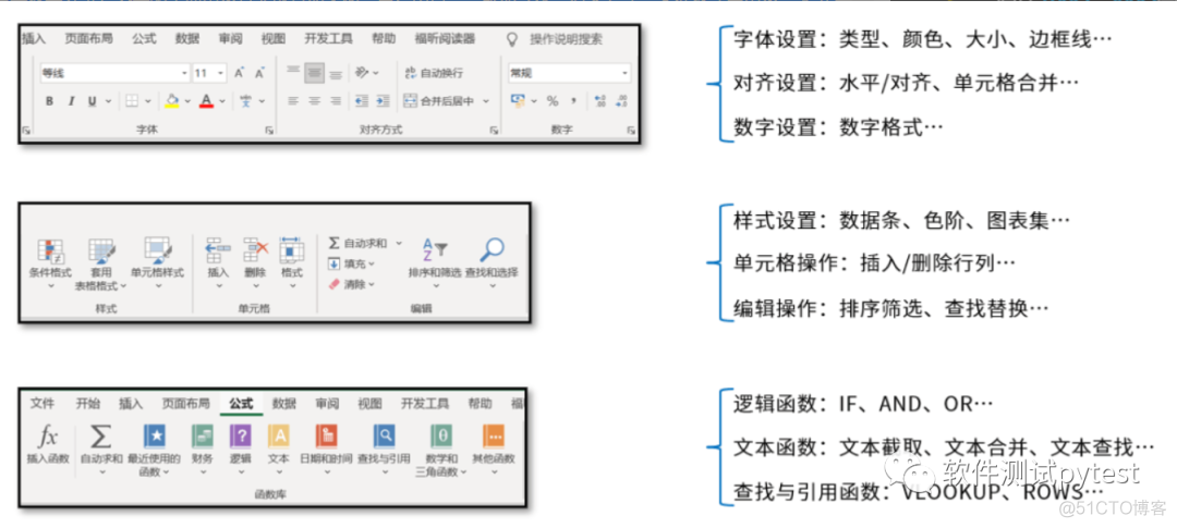 python 自动生成报表 python自动化报表_职场和发展_02