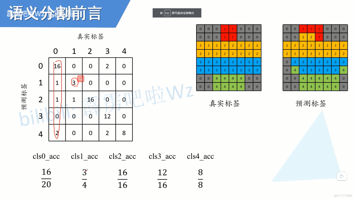 python 语义分割标注 语义分割标记_机器学习_08