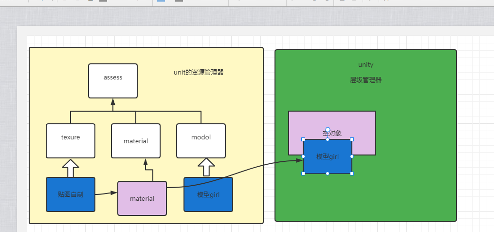 用blender python添加纹理和调整纹理参数 blender绘制纹理_计算机视觉_09