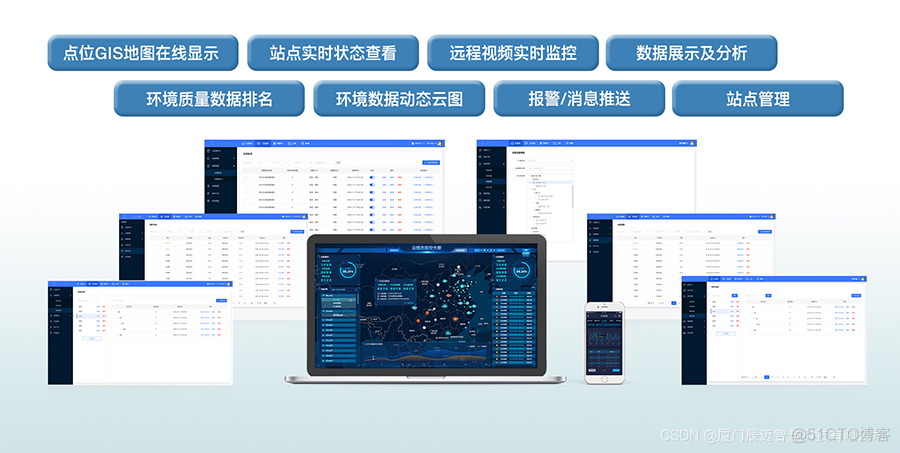 空气质量监测大数据融合创新应用物联网四层架构 空气质量监控_物联网_04