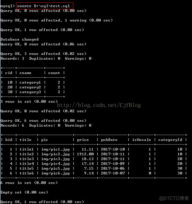 mysql语句创建图书管理数据库 mysql创建图书表_数据库表_44