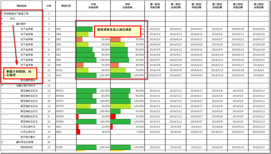 树状 json java 树状图制作软件_css