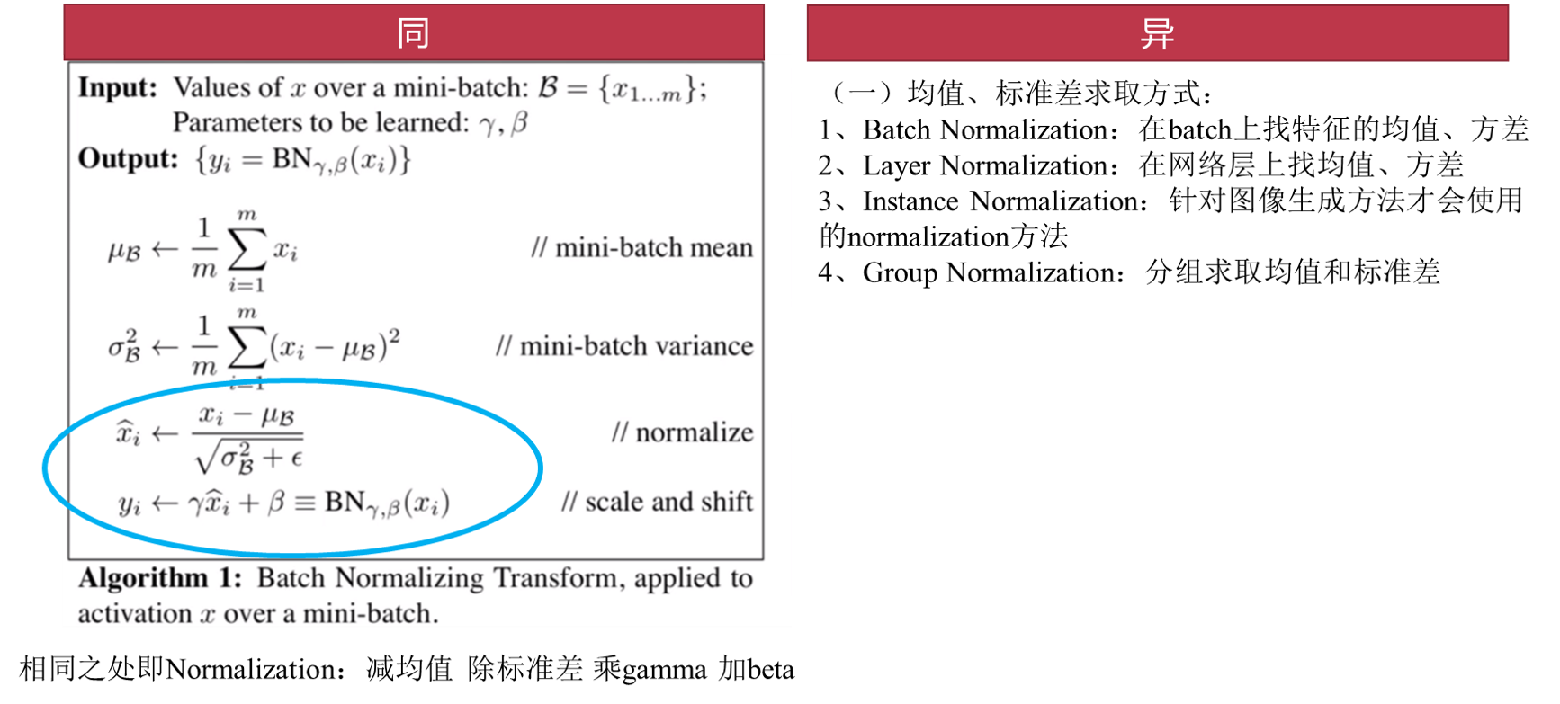 pytorch NLP实战 pytorch layer normalization_深度学习_05