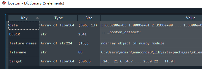 Python statsmodels包岭回归 python做岭回归_python