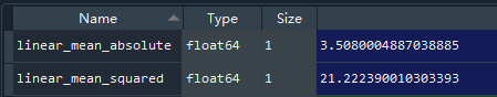 Python statsmodels包岭回归 python做岭回归_sklearn_03