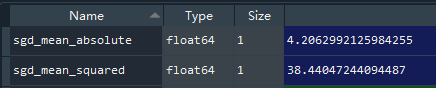 Python statsmodels包岭回归 python做岭回归_sklearn_04