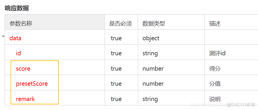 前端HTML5生成后端 前端h5页面怎么开发_javascript_04