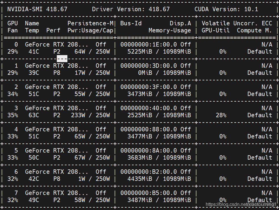 服务器选择pytorch版本有啥关系 服务器配置pytorch_服务器