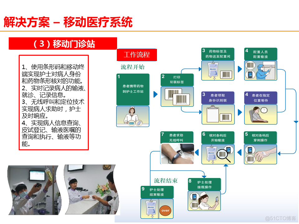 智慧医院架构 智慧医院的整体架构_智慧医院架构_11