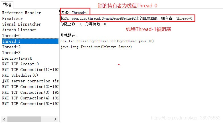 java synchronized可以修饰成员变量吗 java中synchronize_Java_02