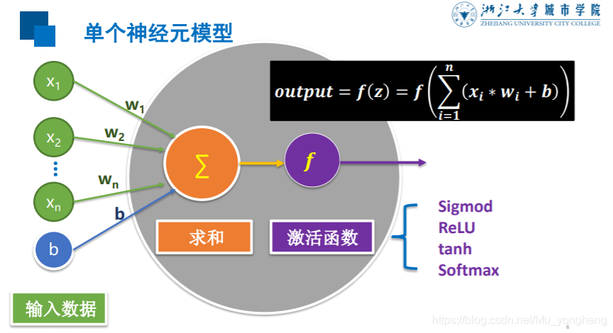 多层互联神经网络架构 多层神经元网络_神经网络