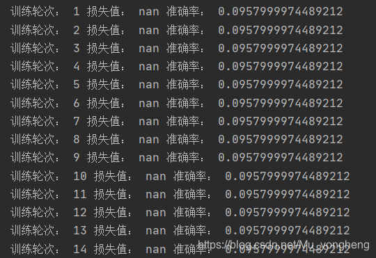 多层互联神经网络架构 多层神经元网络_tensorflow_04