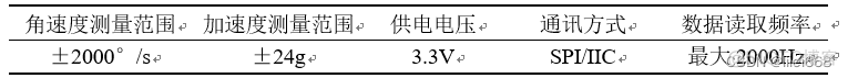 python 陀螺仪 曲线 陀螺仪的数据处理_陀螺仪_02