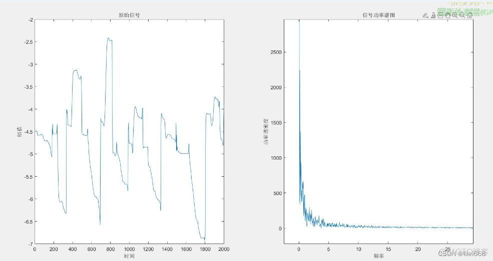 python 陀螺仪 曲线 陀螺仪的数据处理_陀螺仪_12