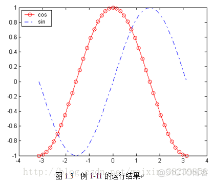 python 关闭 matlab 程序 matlab怎么关闭命令行窗口_MATLAB_10