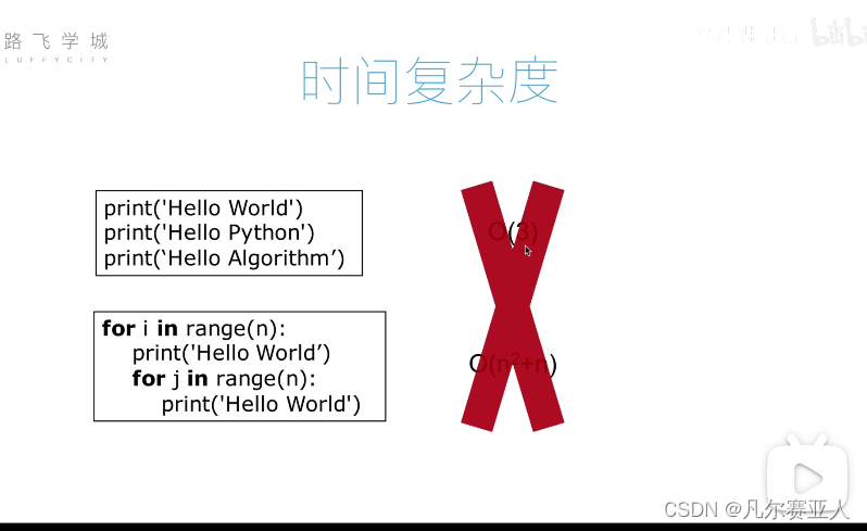 数据结构与算法 python语言实现 pdf 数据结构与算法python百度云_算法_02