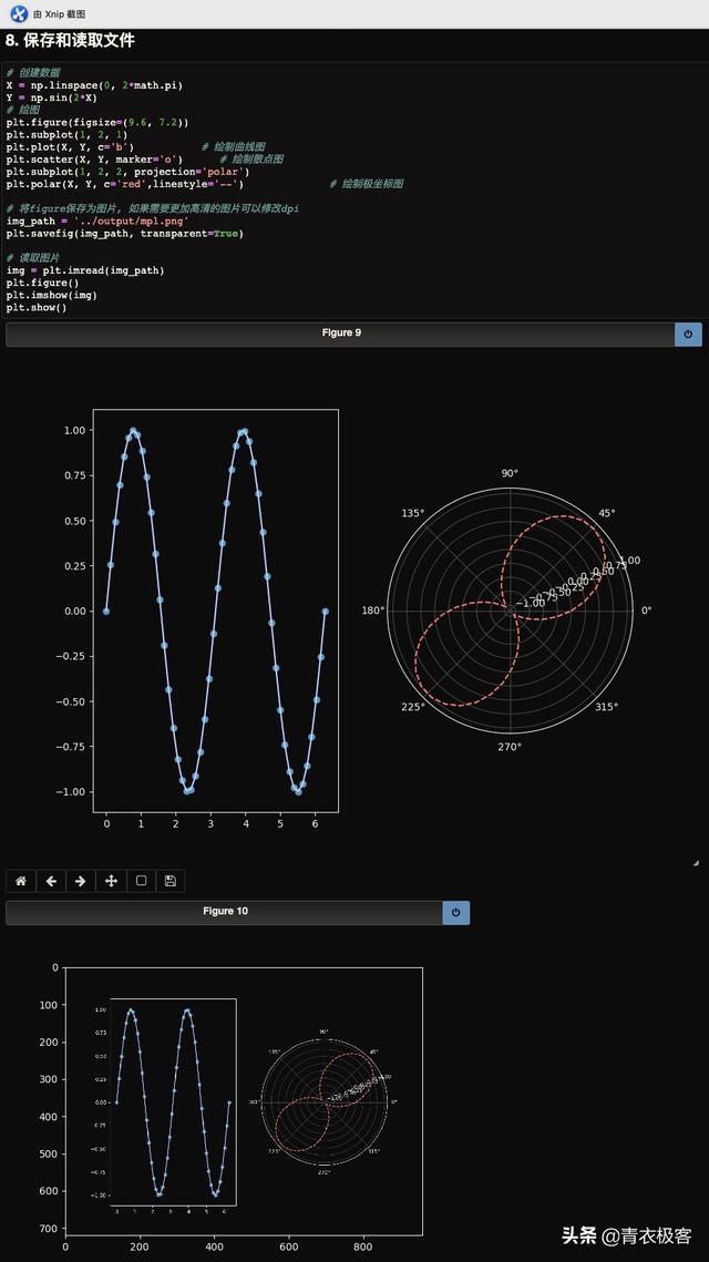 python pyplot多条曲线 matplotlib多条曲线_python pyplot多条曲线_09