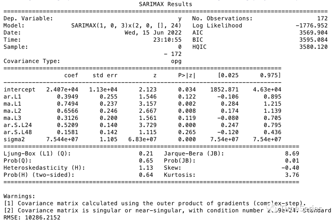 python SARIMA模型参数 sarima模型的六个参数_算法_08