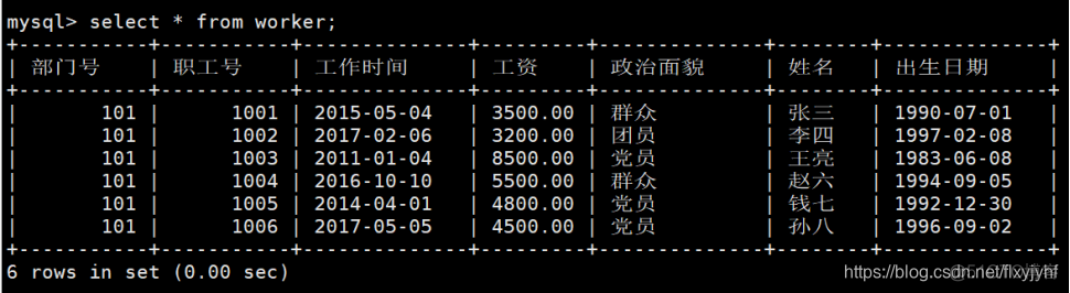 mysql 员工表与部门表 建表 mysql员工部门查询_MySQL