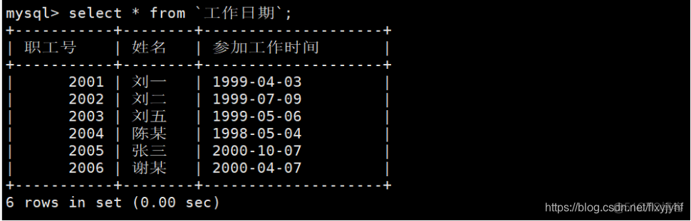 mysql 员工表与部门表 建表 mysql员工部门查询_mysql 员工表与部门表 建表_06