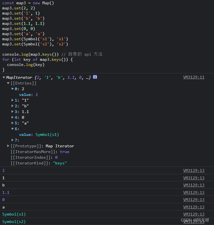 js有没有类似java的stream流map映射函数 js 对象和map_ecmascript_06