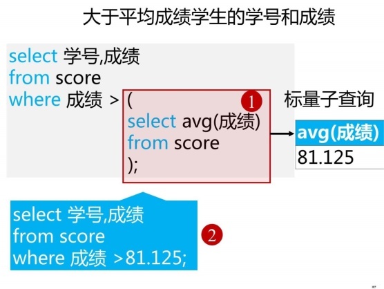 sql server 合并2个查询结果 sql合并查询结果生成新表_sql多行合并成一行_20