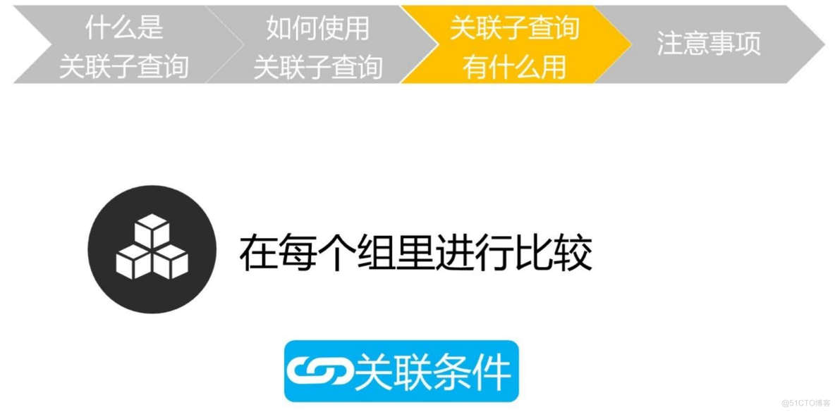 sql server 合并2个查询结果 sql合并查询结果生成新表_sql server 合并2个查询结果_29