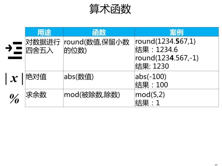 sql server 合并2个查询结果 sql合并查询结果生成新表_sql删除某一行_33