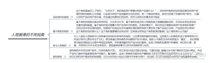 B端客户留存数据分析 b端客户画像分析_数据_05