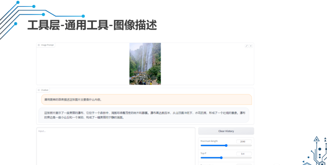 AIGC基础能力平台建设及落地实践_自动生成_16