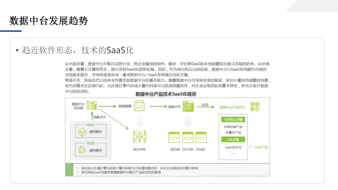 数据中台应用技术方案，一文学透数据中台_IT_21