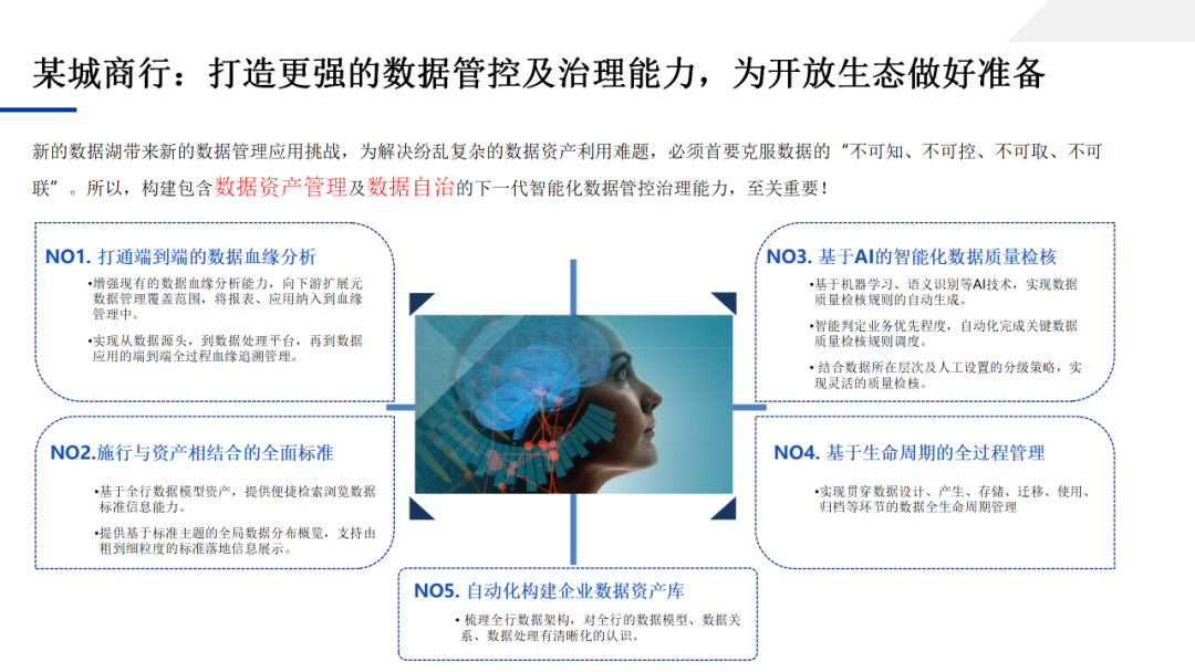 数据中台应用技术方案，一文学透数据中台_IT_30