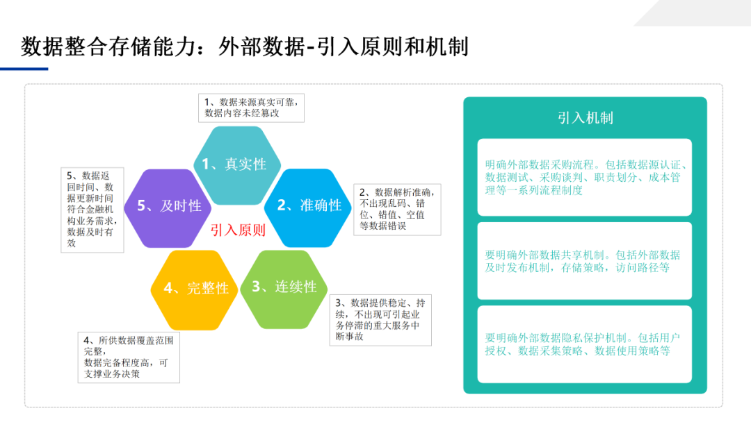 数据中台应用技术方案，一文学透数据中台_架构师_63