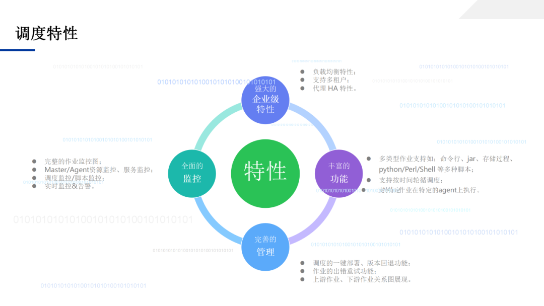 数据中台应用技术方案，一文学透数据中台_大数据_73