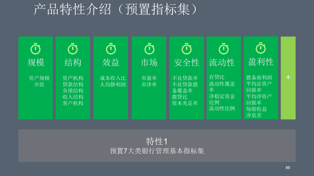 数据中台应用技术方案，一文学透数据中台_IT_85