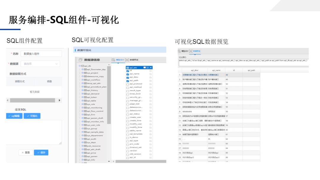 数据中台应用技术方案，一文学透数据中台_IT_95