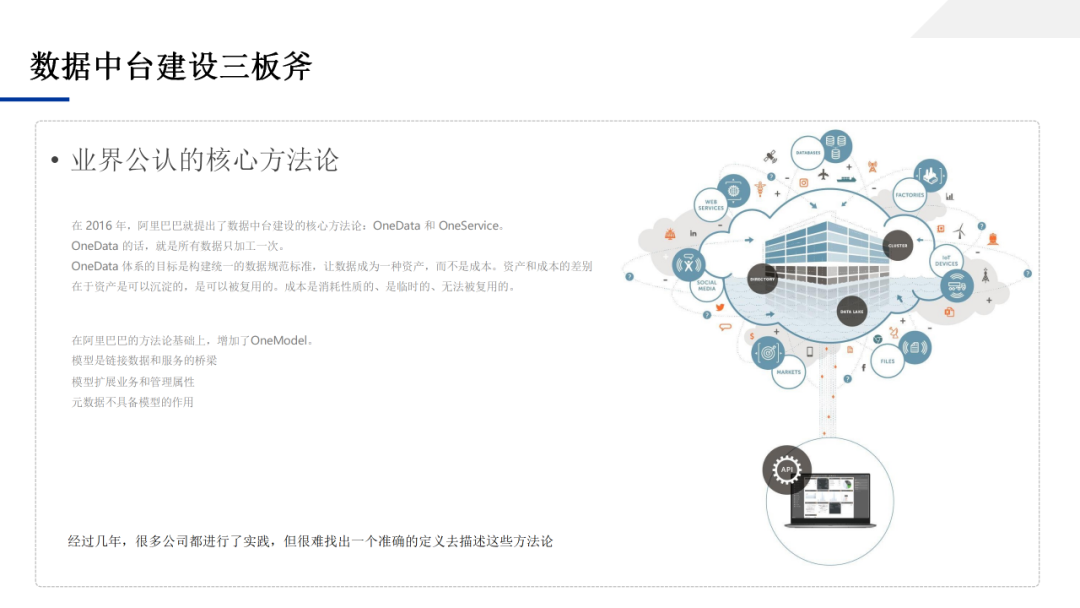 数据中台应用技术方案，一文学透数据中台_架构师_114