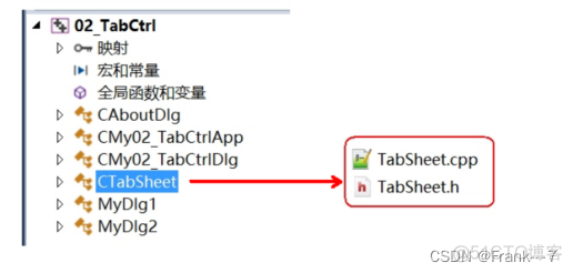 MFC---常用控件（下）（列表控件、树控件、标签控件）_c++_16