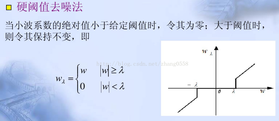 小波变换和小波阈值法去噪_小波变换_14