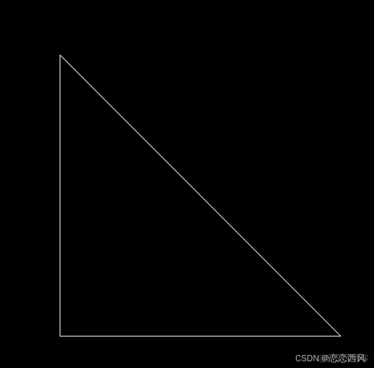 vtk 多边形绘制 vtkPolygon 三角形 矩形 多边形  vtk 可以通过 vtkPolygon 绘制 三角形 矩形 多边形_Polygon