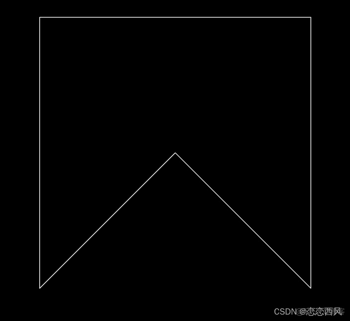 vtk 多边形绘制 vtkPolygon 三角形 矩形 多边形  vtk 可以通过 vtkPolygon 绘制 三角形 矩形 多边形_多边形_03