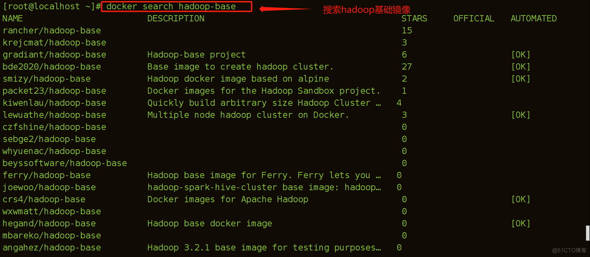 【1】基于docker搭建hadoop+hive+spark+hbase+zookeeper+scale集群_java_13