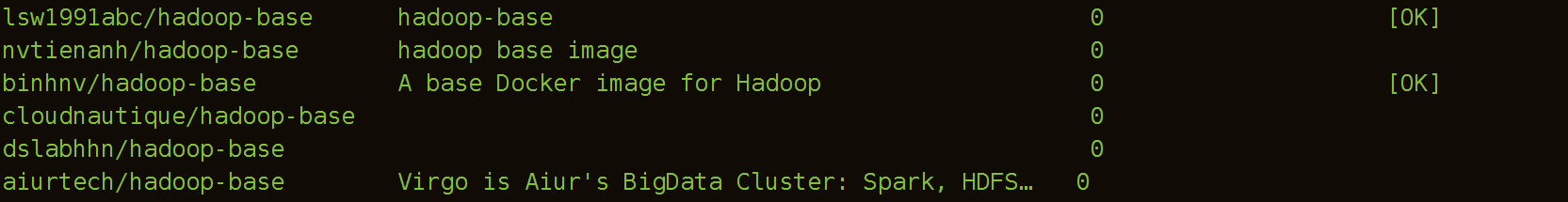 【1】基于docker搭建hadoop+hive+spark+hbase+zookeeper+scale集群_hadoop_14