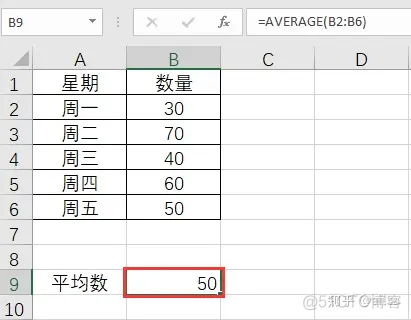 数据统计分析 — 泊松分布_二项分布_02