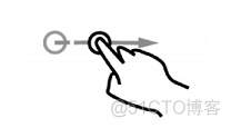 HTML5 Touch Events多点解控 多点触控技术名词解释_多点触控_04
