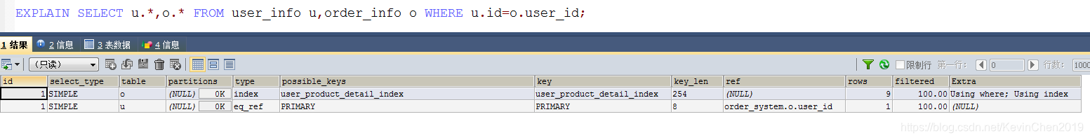 mysql数据库索引12G 新增字段数据库直接卡死 mysql创建索引很慢_字段_03