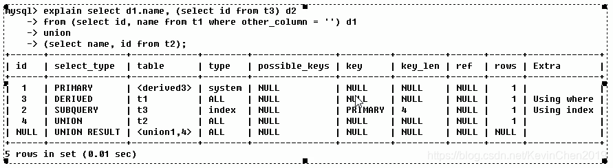 mysql数据库索引12G 新增字段数据库直接卡死 mysql创建索引很慢_数据_06