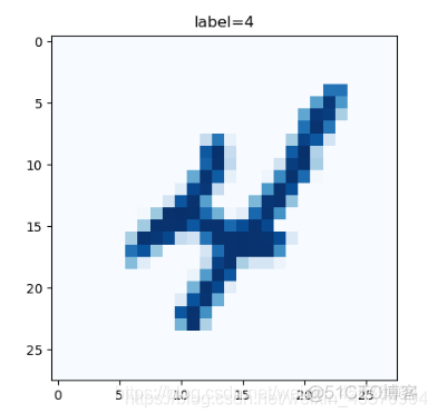 pytorch读取matlab pytorch读取csv数据集并训练_pytorch读取matlab_04