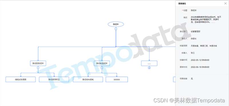 指标管理平台架构图 指标库管理_数据溯源_04